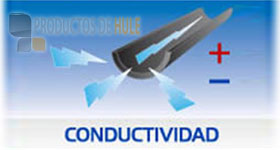hule conductivo EMPAQUE SANITARIO hule conductivo EMPAQUE SANITARIO